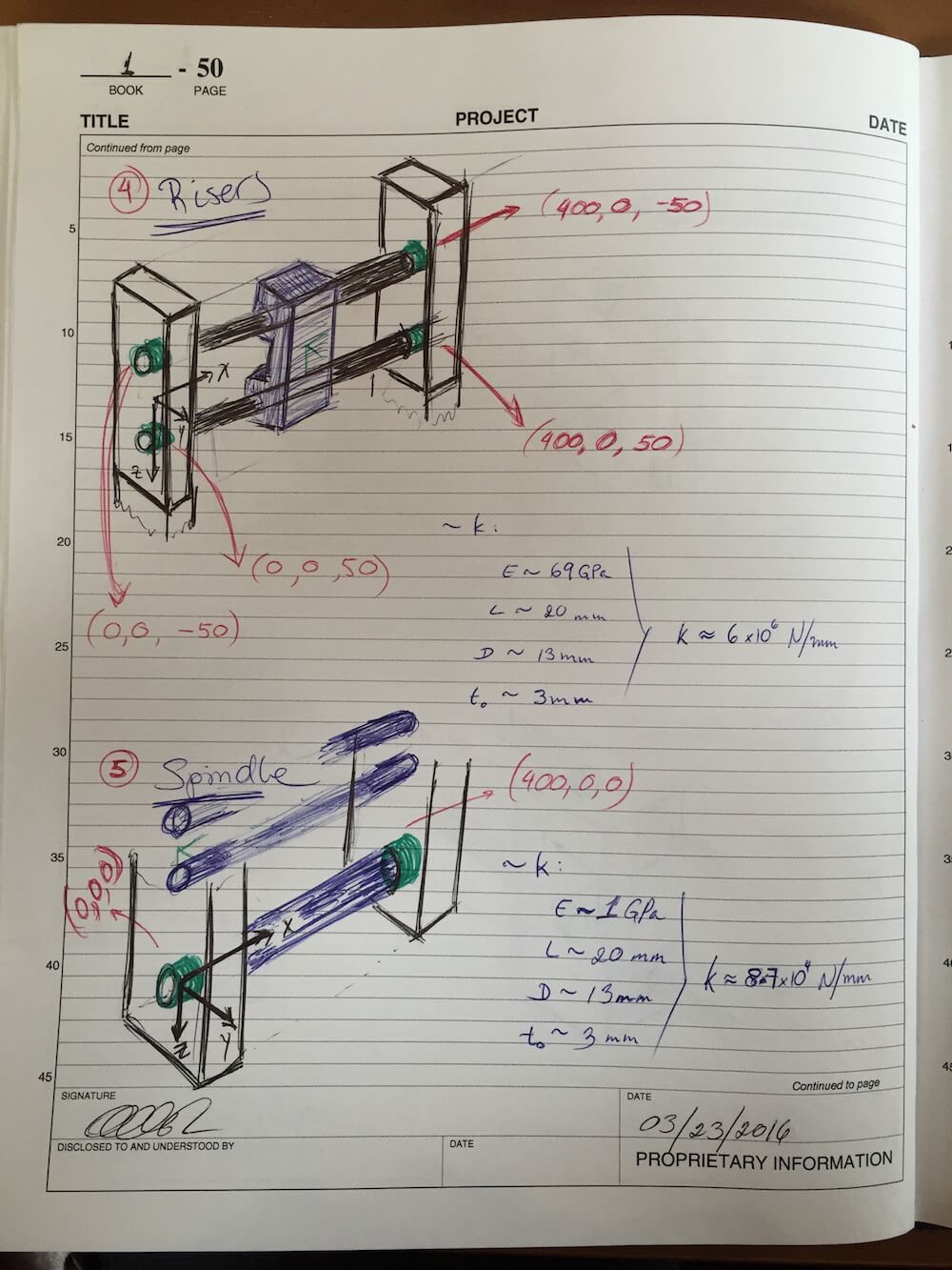 Review of Coordinate Systems - Risers View and Spindle View